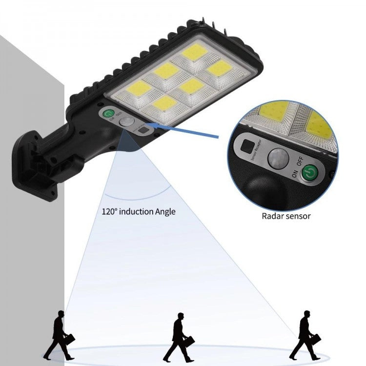 SET 4 BUCATI LAMPA SOLARA DE PERETE 6 LED CU TELECOMANDA